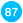 Map Pin